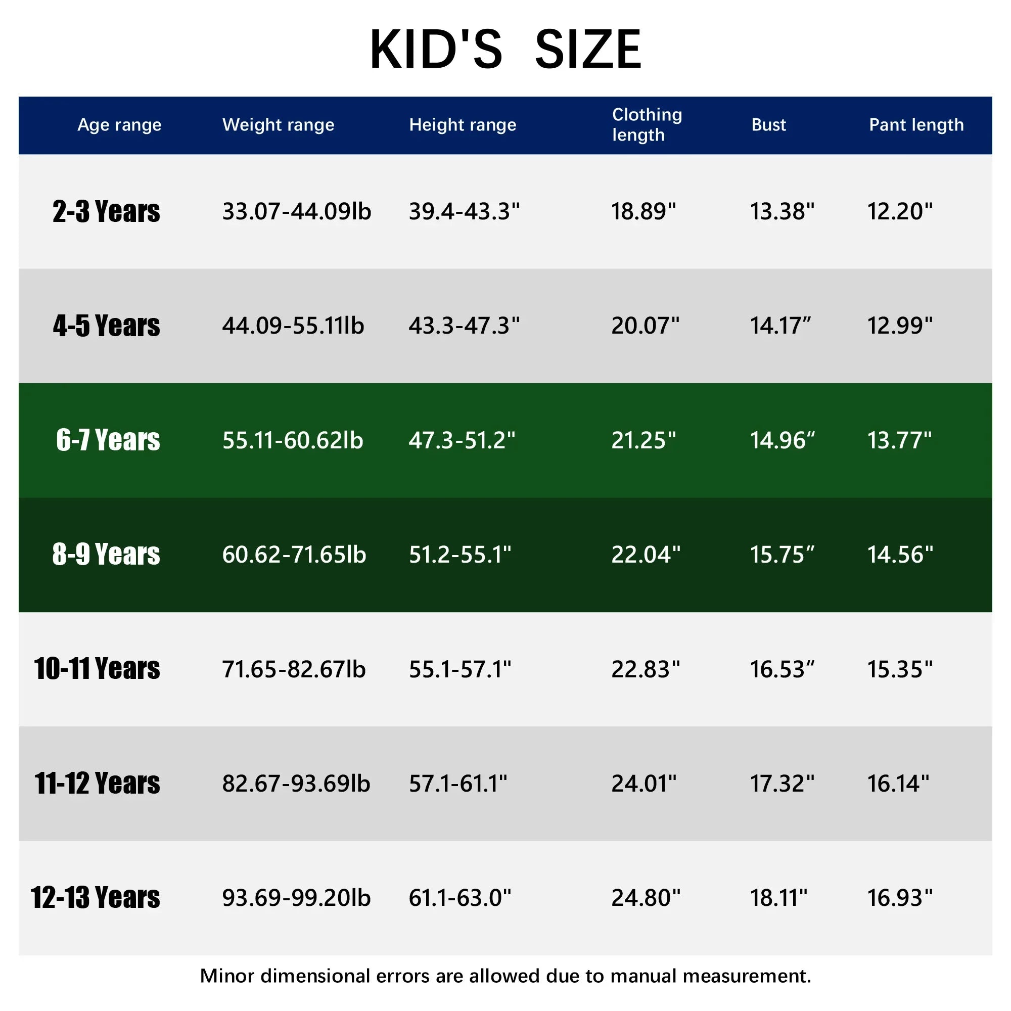 Kids' Soccer Jersey and Shorts Set - Youth Football Training Uniform for Boys & Girls